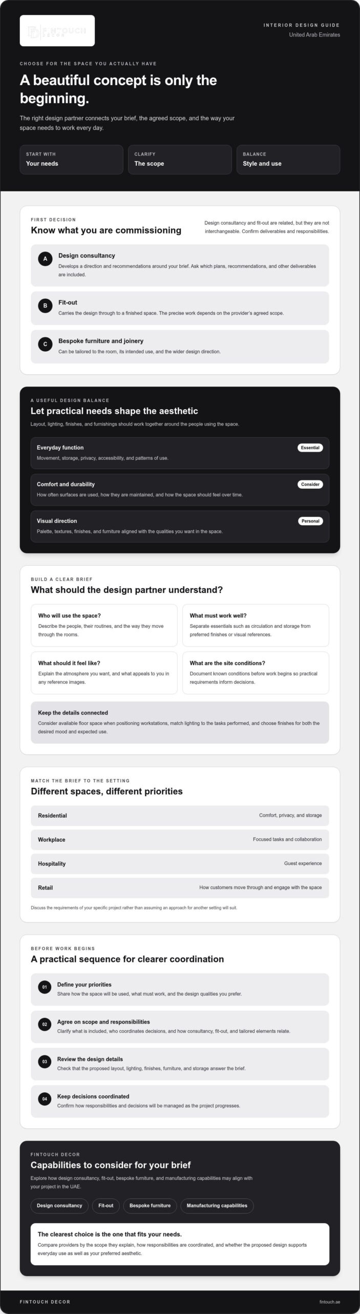 Interior Design Services in the UAE: A Guide to Choosing the Right Partner