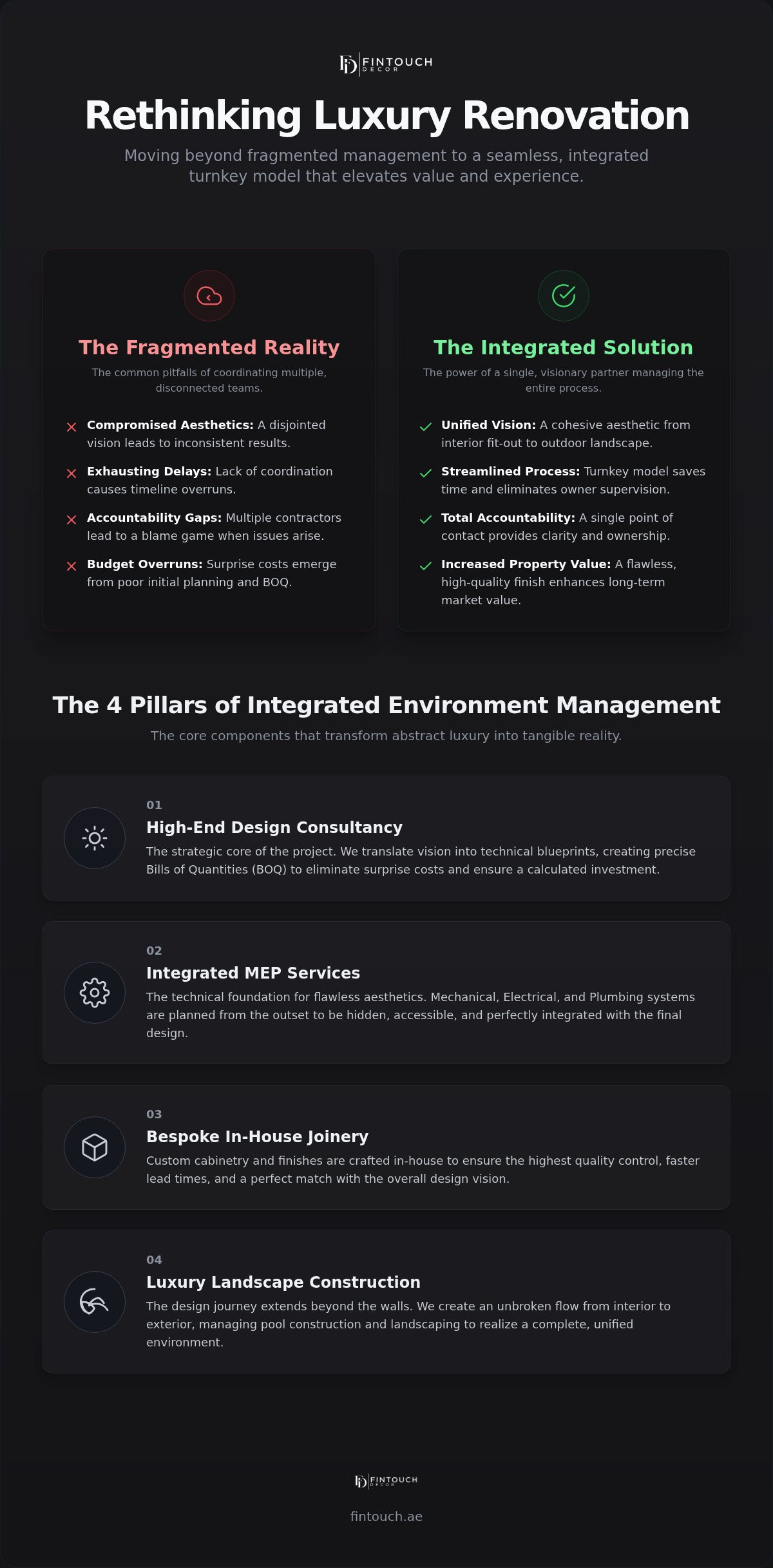 The Definitive Guide to Choosing an Interior Design Company in the UAE