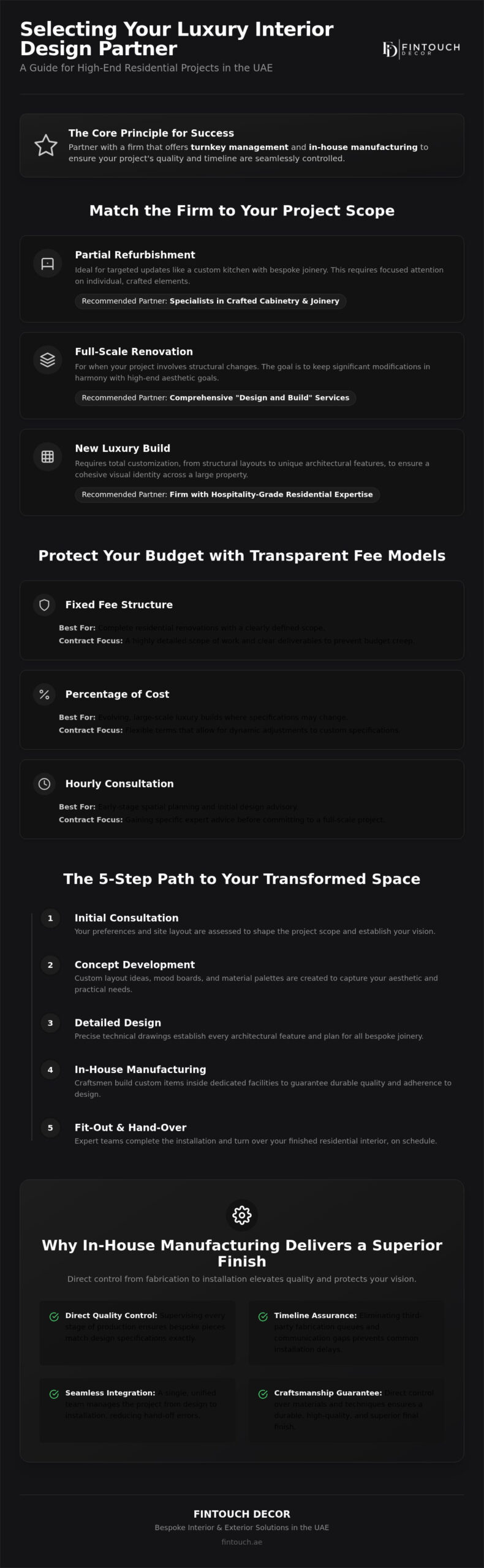 A 2026 Guide to Selecting Your Luxury Residential Interior Design Firm
