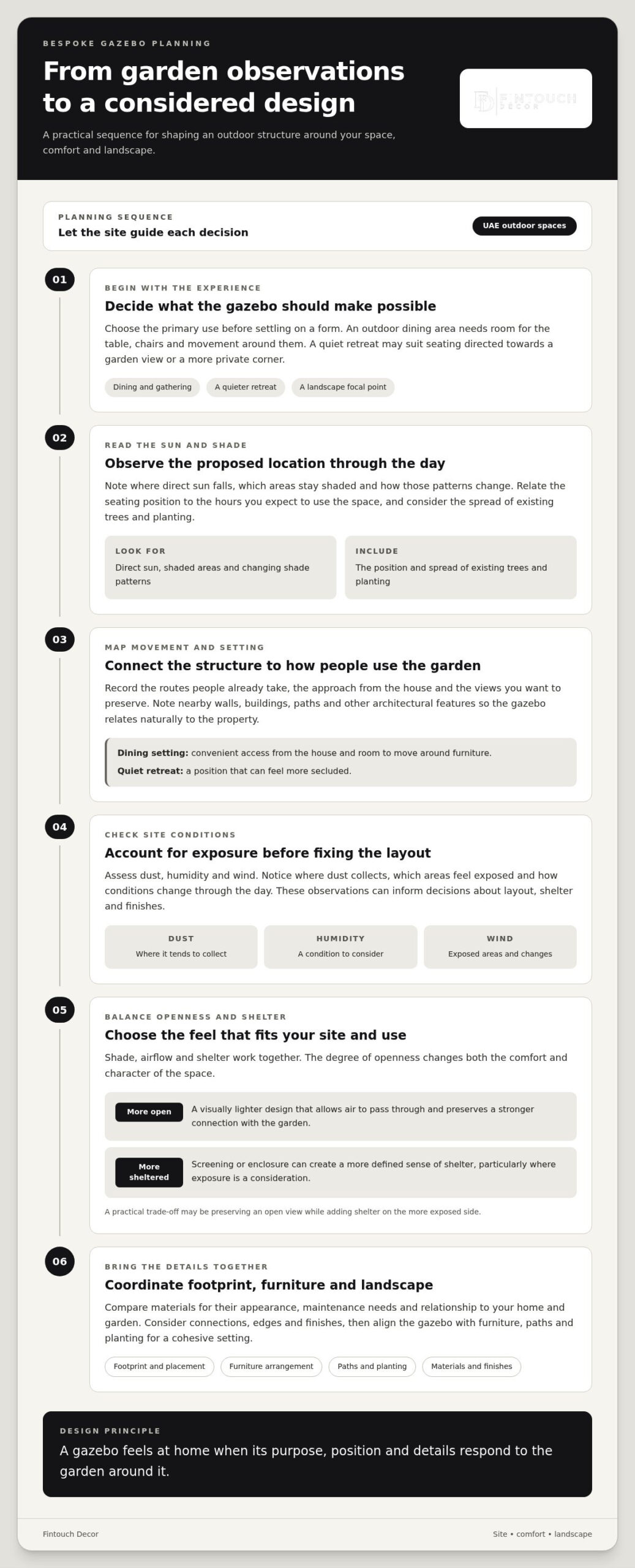 Premium Gazebo Design: The Ultimate Guide to Outdoor Luxury